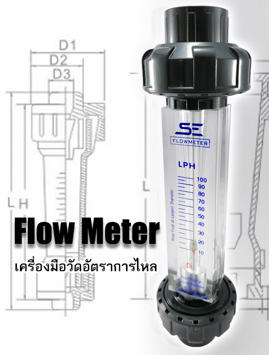 Flow meter_เครื่องมือวัดอัตราการไหล