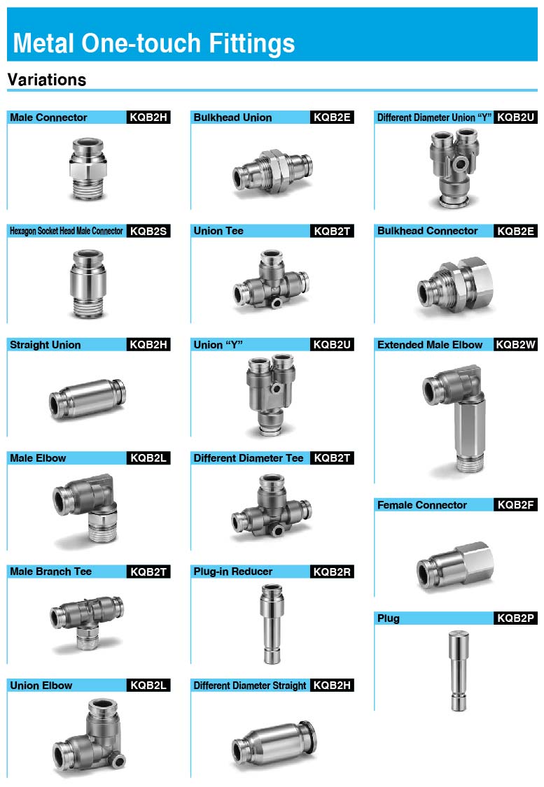 ข้อต่อลมโลหะ One Touch Fittings