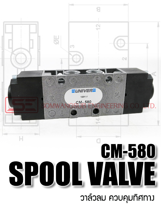 Spool Valve วาล์วลม ควบคุมทิศทาง