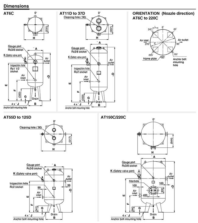 Dimension Airtank_01