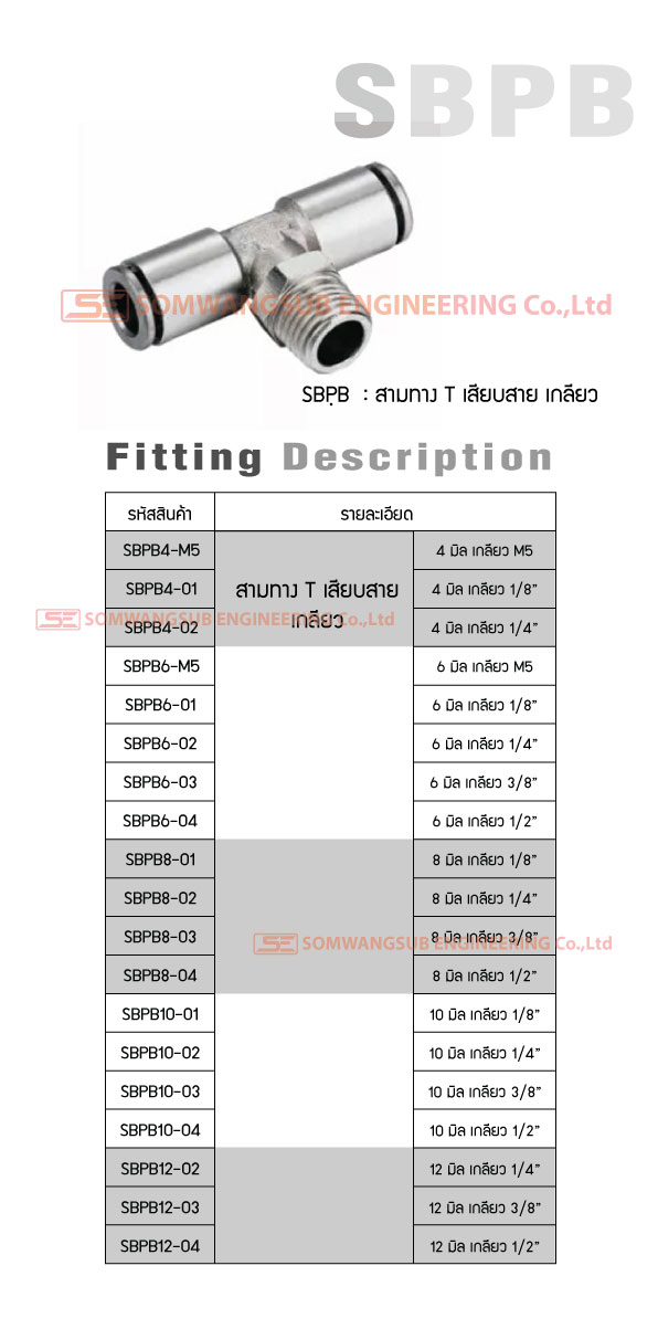 ข้อต่อสามทาง T เสียบสายเกลียว